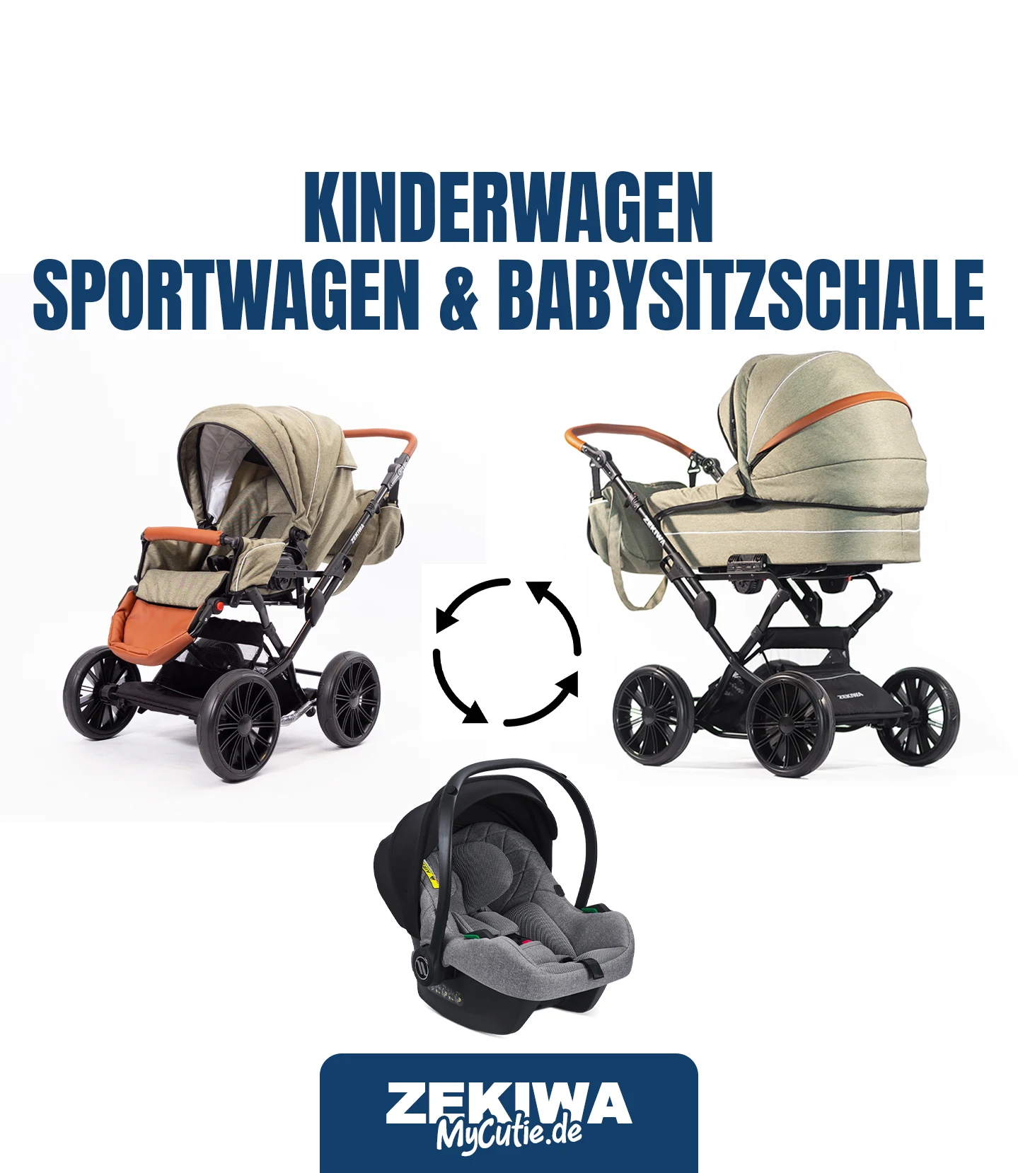 Was bedeutet Kinderwagen 3 in 1